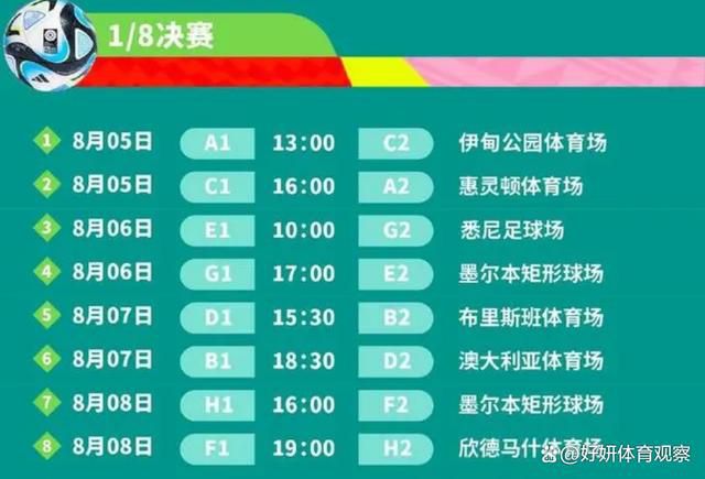 此前在波尔图主场2-0击败安特卫普的比赛中，佩佩以40岁零254天的年龄创下了新的欧冠进球最年长纪录。